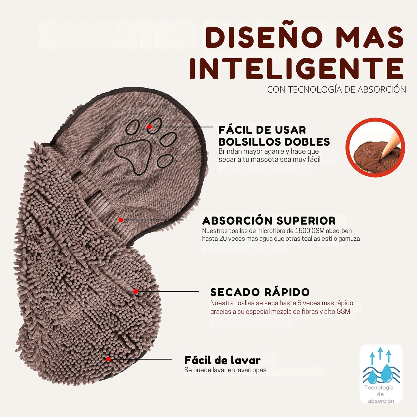 🐶 Toalla Gris Dirty Dog Shammy – Ultra Absorbente y de Secado Rápido para Mascotas